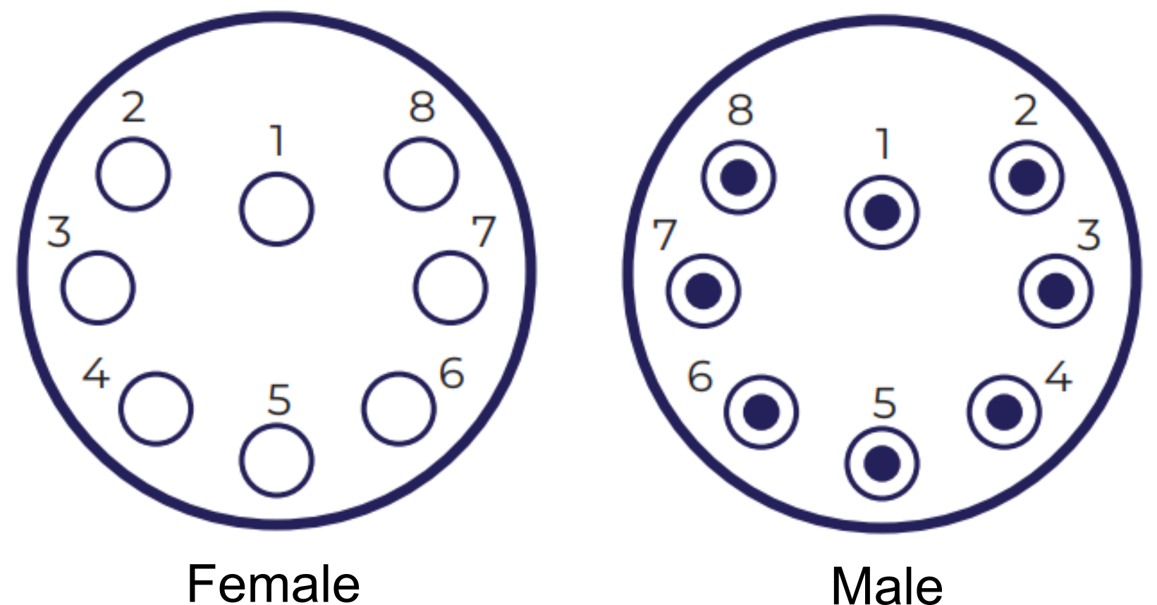 female_male_connector_marine_s.png