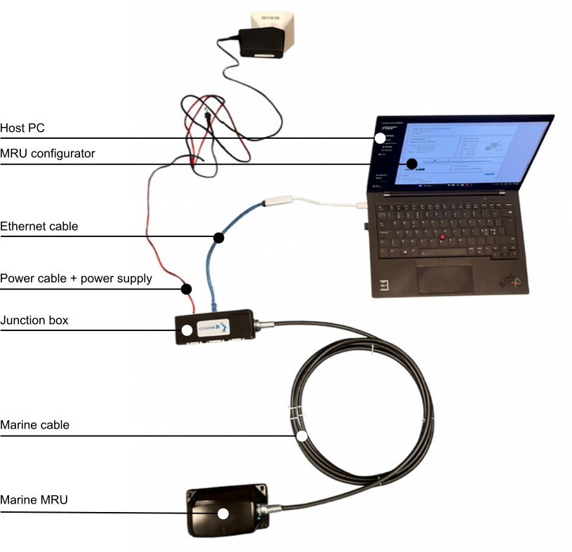 marine_HW_setup_filtered_cropped_labeled.png