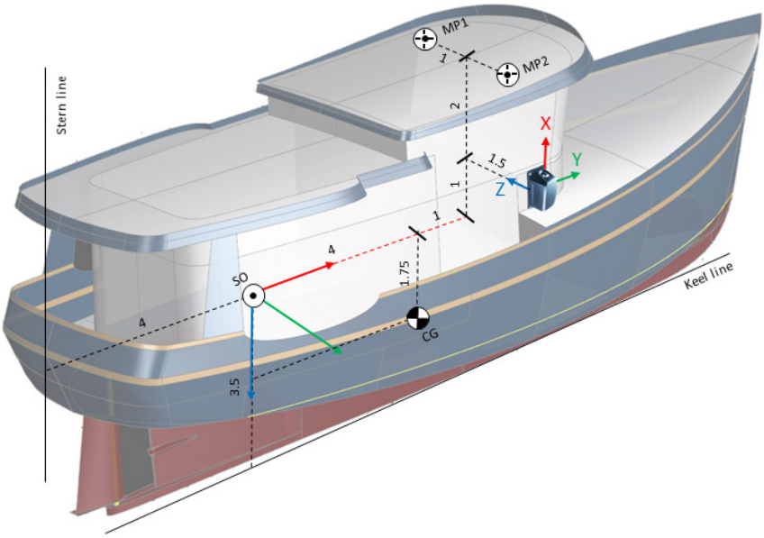 vessel_position_example.png