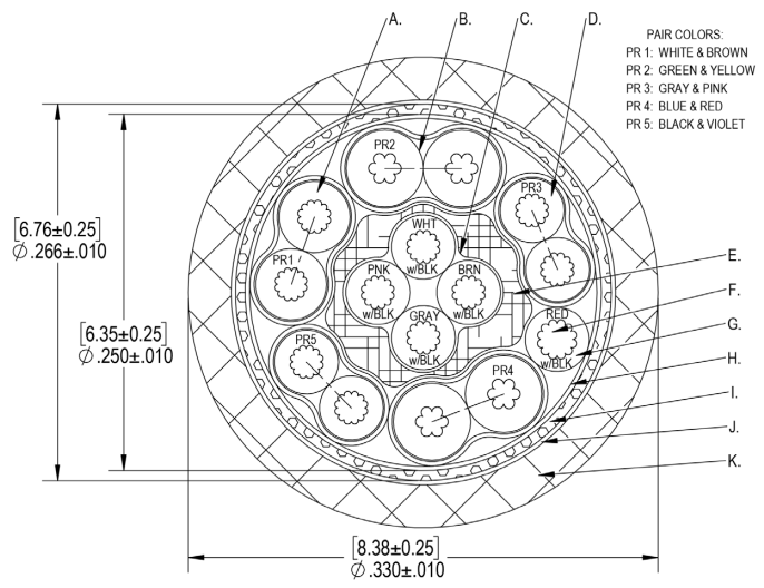 marine_cable_cross_section_detailed.png