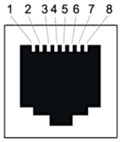 RJ45_female_connector.png