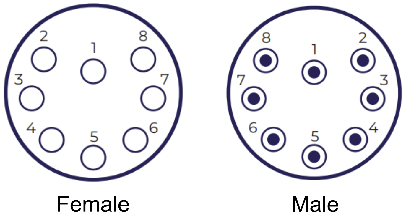 subconn_female_male_connector.png